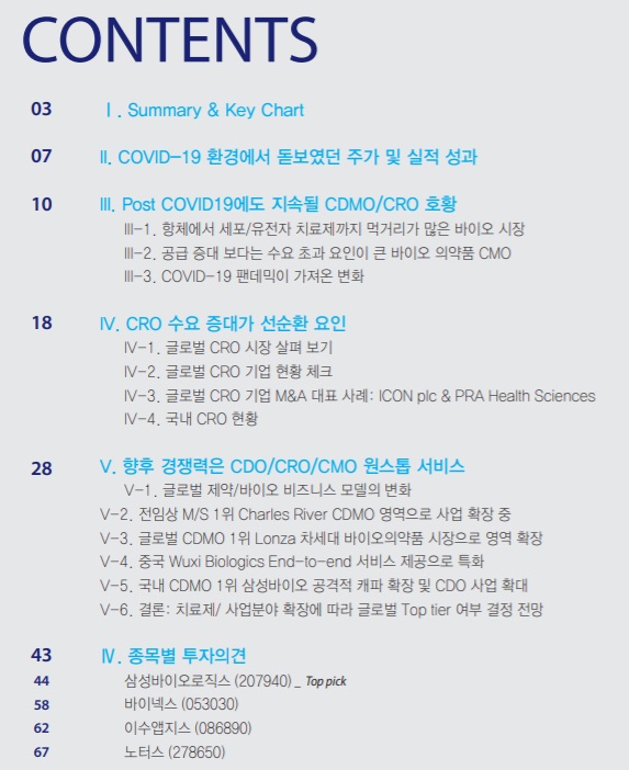 &lt;산업&gt; 바이오 CMO에 대한 이해