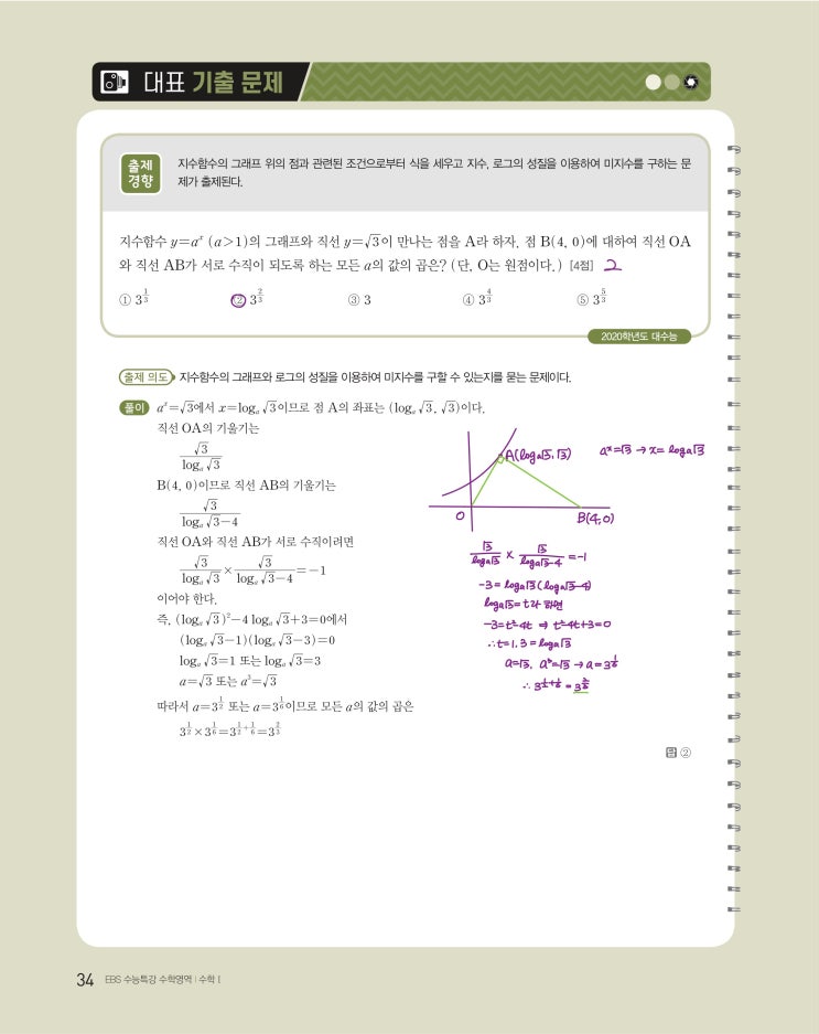 수능특강 수학1 p34, p35) 02 지수함수와 로그함수 대표 기출 문제 문제 및 풀이