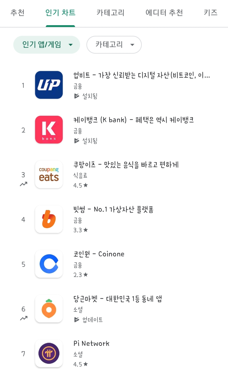  리플 지폐 달성, 비트코인 곧 8천만원 [사람 모이는 곳에 돈이 모인다]