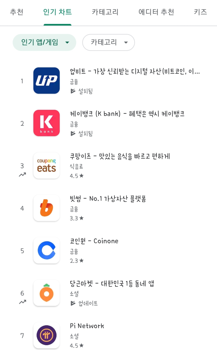 리플 지폐 달성, 비트코인 곧 8천만원 [사람 모이는 곳에 돈이 모인다]