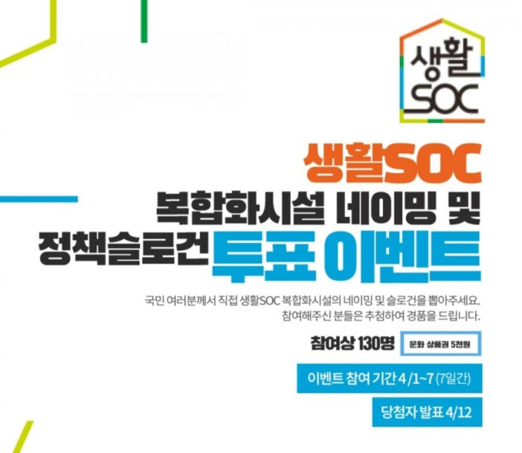  [2021/4/1~4/7] 국무조정실, 복합화시설 네이밍 투표 문상130명