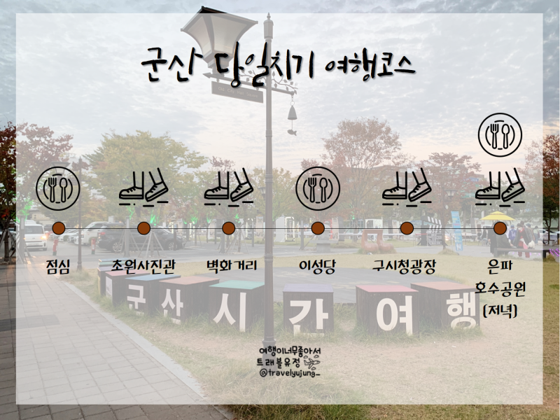 군산 당일치기 여행 처음 해본 바다낚시 재미있었어요