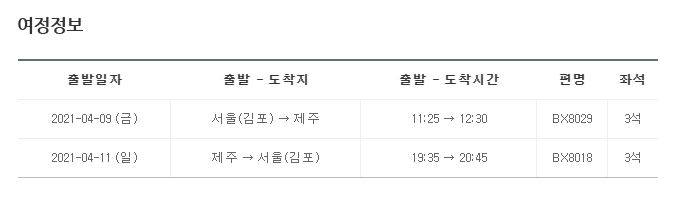  [우정여행]여자 셋, 친구들과의 제주여행 - 준비과정