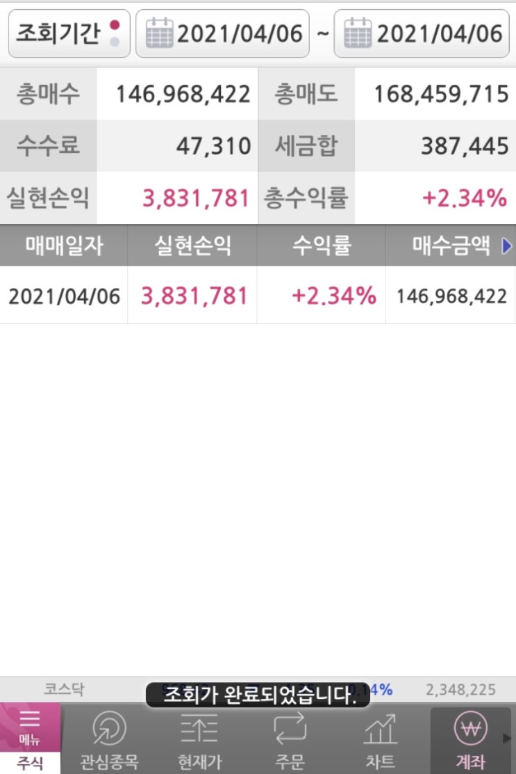  4.6 매매일지