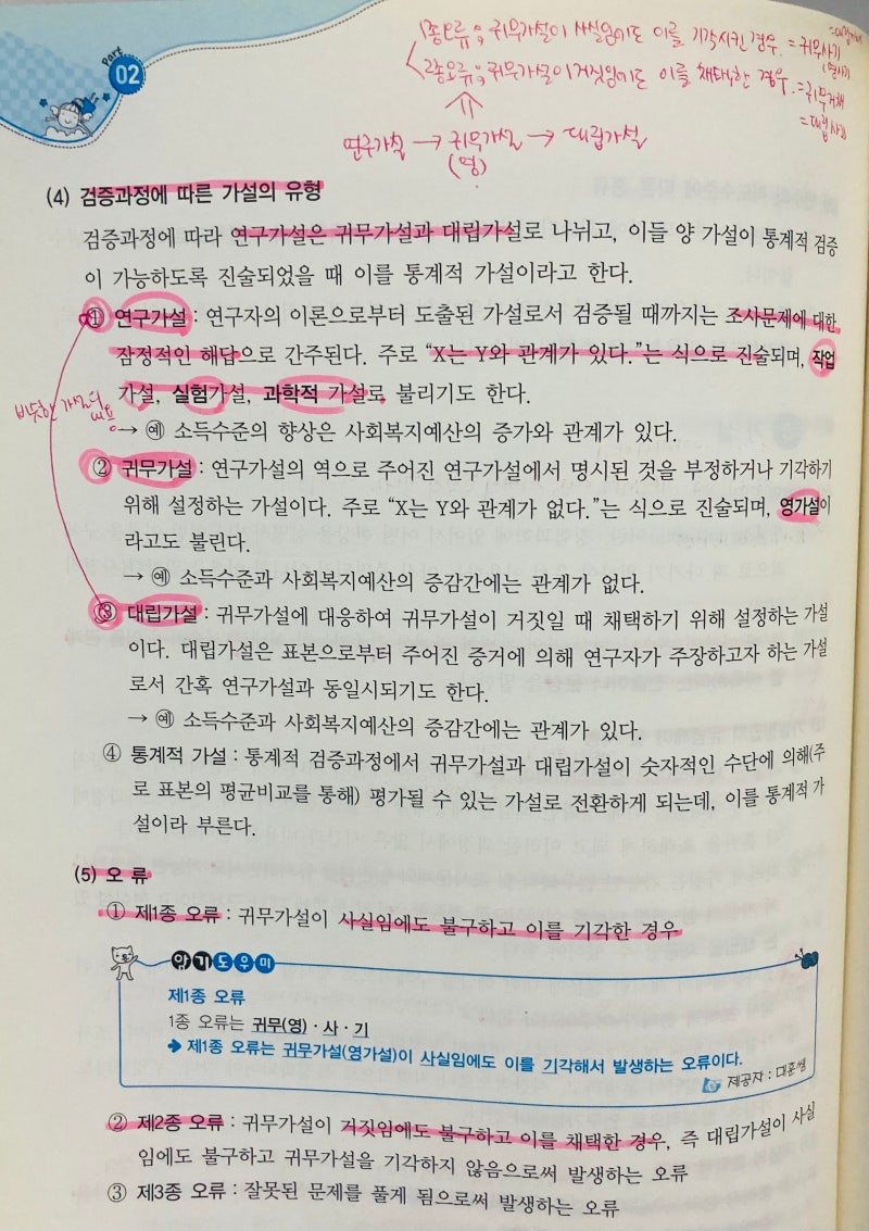 가설 - 연구가설, 귀무가설, 대립가설 : 네이버 블로그