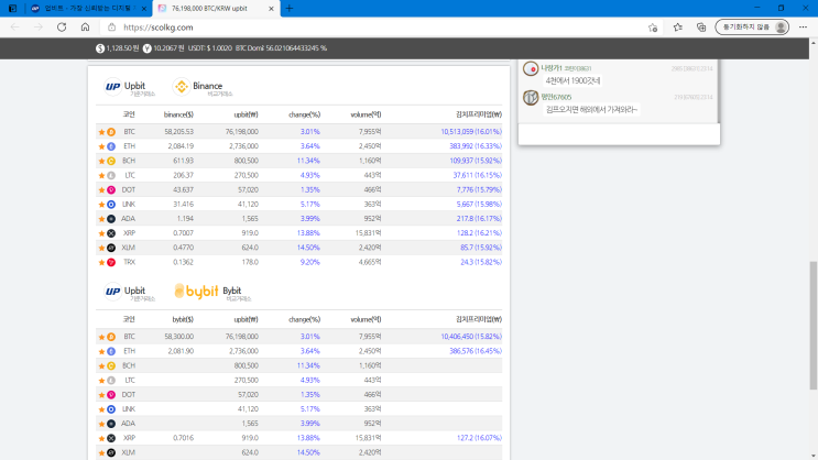  바이낸스 차익 매매 거래 김프 수익율 실제 후기 (코인이체, 업비트, 트론, Binance, Upbit, TRX, 재정거래, 아비트리지, 거래소)