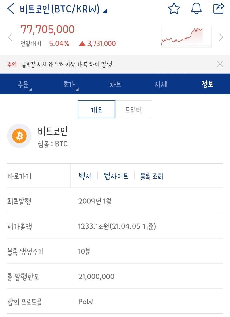 리플 지폐 달성, 비트코인 곧 8천만원 [사람 모이는 곳에 돈이 모인다] : 네이버 블로그
