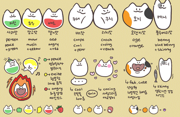  일러스트기초 / 차근차근 한걸음