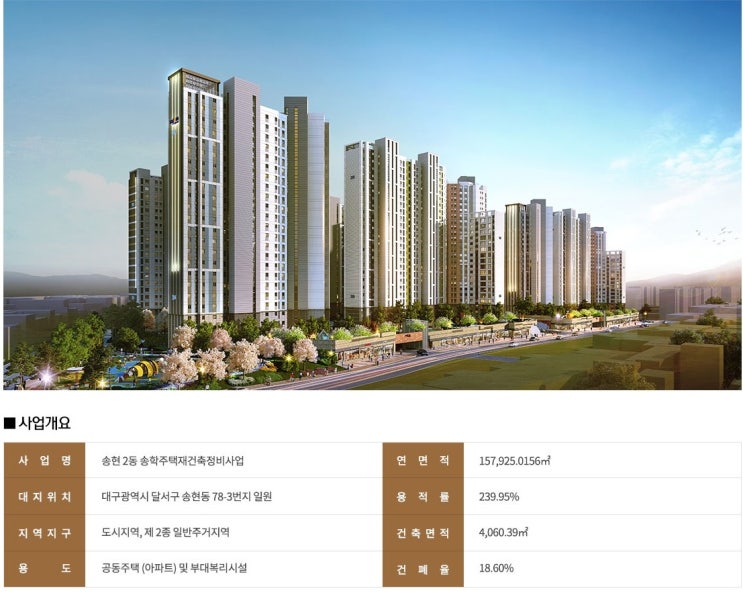  한양수자인 더 팰리시티 분양정보 모집공고