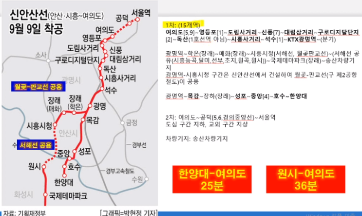  신안산선 노선변경 소개합니다.