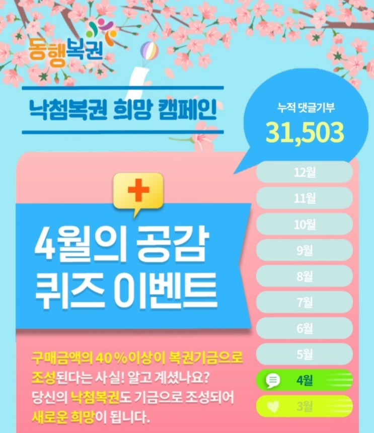  [2021/4/1~4/14] 동행복권, 낙첨복권 희망 퀴즈 이벤트  LG빔프로젝트 등 186명