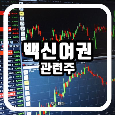  백신여권 관련주 정리(라온시큐어, 아이크래프트, SK텔레콤, SGA솔루션즈)