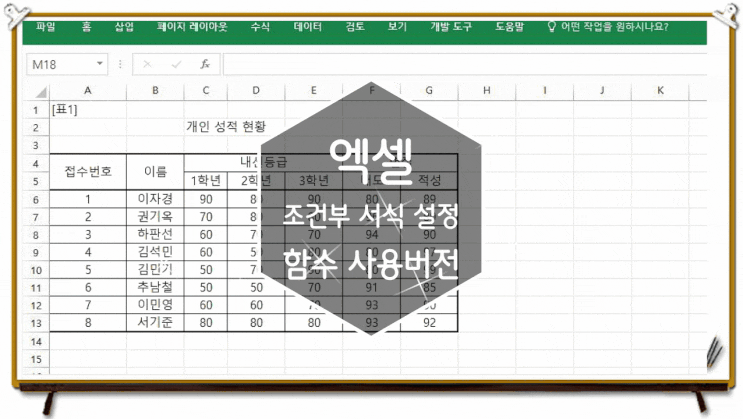 엑셀 조건부 서식 지정 데이터를 강조하기