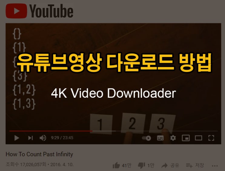 유튜브동영상저장 4K Video Downloader 로 무료로 다운받기