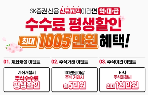 SK증권 상한가! 이유 살펴 보니...... SK증권 상한가! 이유 살펴 보니......