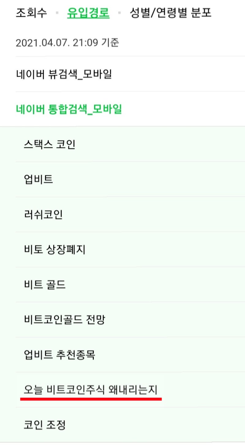 오늘 코인 물장 비트코인 떡락 하락세 이유 (feat.국세청 세무조사) : 네이버 블로그