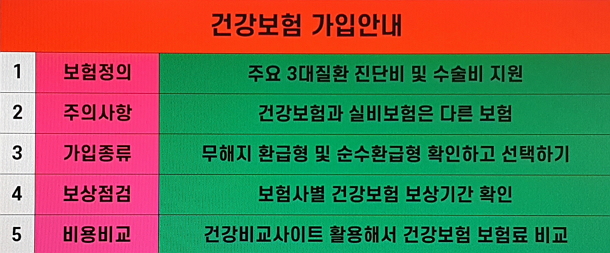 롯데 더끌림건강보험 농협 가성비굿건강보험 다이렉트 건강보험 통해 가성비 높여 준비하세요