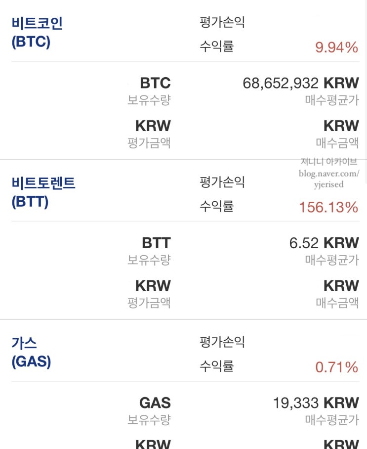  비트코인 시작하기, 장단점(케이뱅크 계좌 개설, 업비트)+코린이 수익률 150%