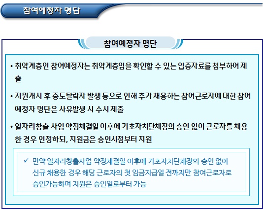 사회적기업 일자리창출사업 참여근로자 확정 및 승인 사회적기업 일자리창출사업 참여근로자 확정 및 승인