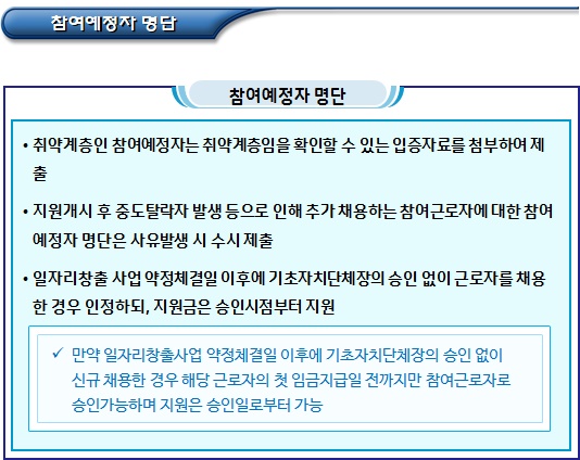 사회적기업 일자리창출사업 참여근로자 확정 및 승인