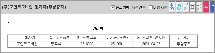  다시 상승할 수 있을까? '포인트모바일' 주가분석