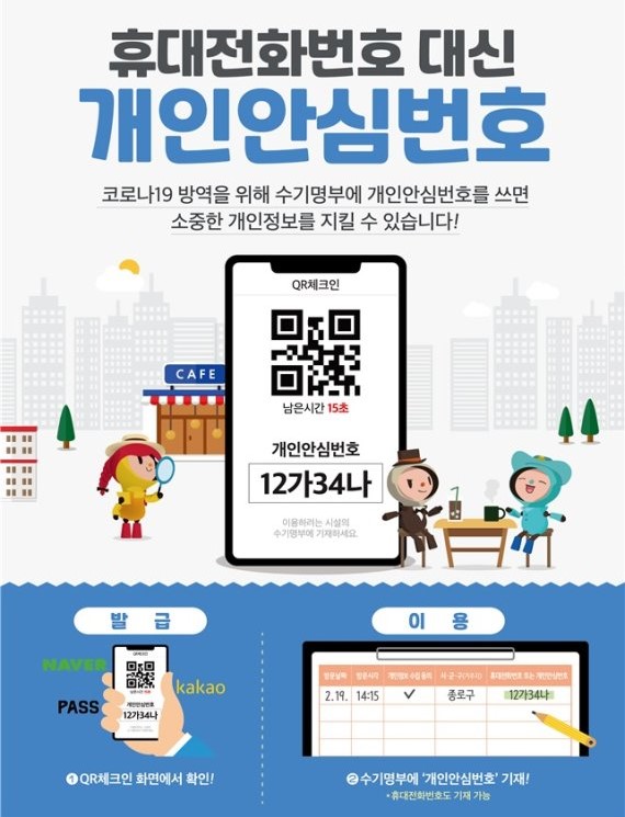  코로나시대의 방명록, 명부 작성과 QR코드