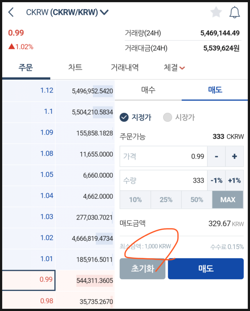 4월7일 오늘의 앱테크 퀴즈정답 및 캐셔레스트 가입 이벤트정보 : 네이버 블로그