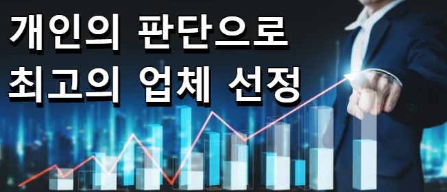  해외선물 대여계좌 신뢰있는 곳으로 가입하자