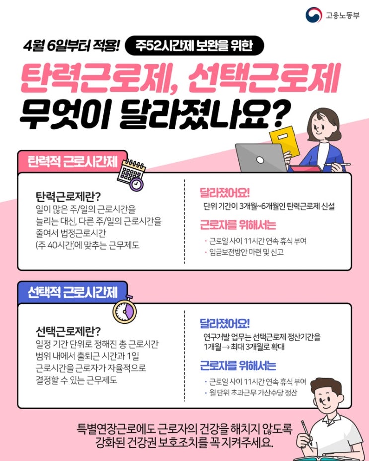 최장 6개월 탄력근무제 시행…무엇이 달라졌나? 최장 6개월 탄력근무제 시행…무엇이 달라졌나?