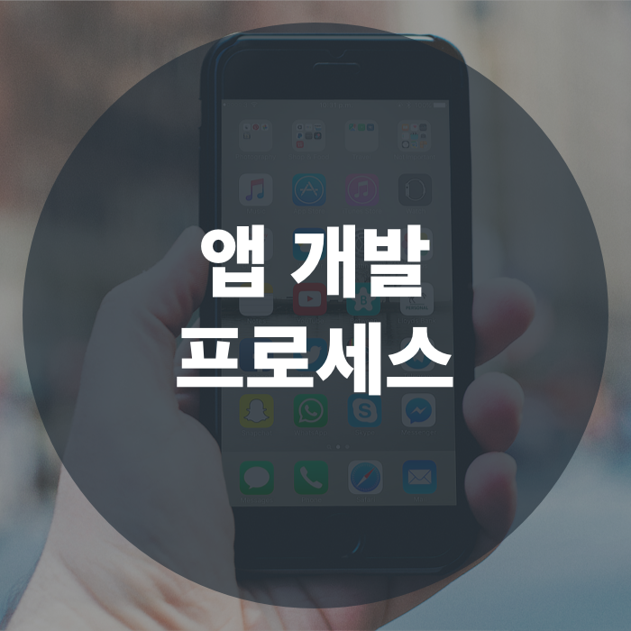  아이디어는 어떻게 앱이 될까? 앱 개발 프로세스