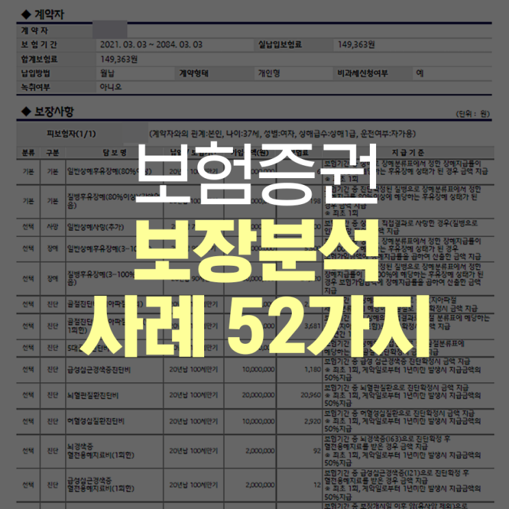  [보험증권 보장분석 사례 52가지] 실비, 실손, 종신, 어린이 보험료 리모델링 재설계 상담 접수하는 방법