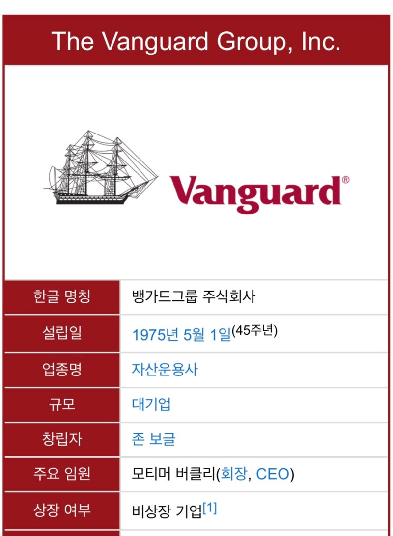 2021 뱅가드 Vanguard TOP3 ETF #7 : 네이버 블로그