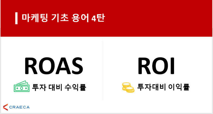 [마케팅]  ROAS, ROI 특징 : 마케팅 기초용어 4탄