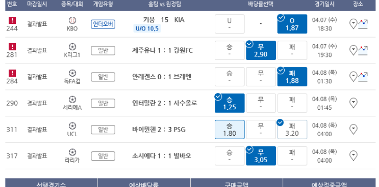 프로토 Proto 4월 8일 결과 아~ 바이에른뮌헨! 프로토 Proto 4월 8일 결과 아~ 바이에른뮌헨!