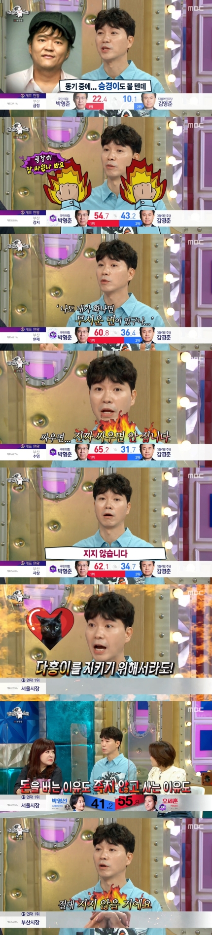 '라디오스타' 박수홍, 친형을 향한 의미심장한 발언... "절대 지지 않겠다!" '라디오스타' 박수홍, 친형을 향한 의미심장한 발언... "절대 지지 않겠다!"