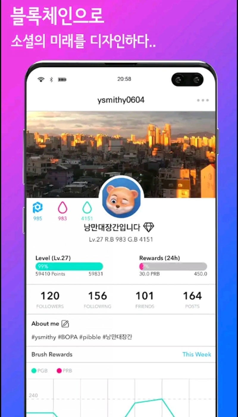 피블코인 시세 및 전망 [스타벅스 코인] : 네이버 블로그