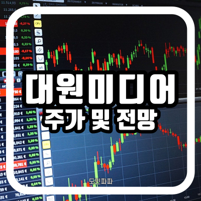  대원미디어 주가 전망, 호재는 용갑합체 뿐이 아니야.