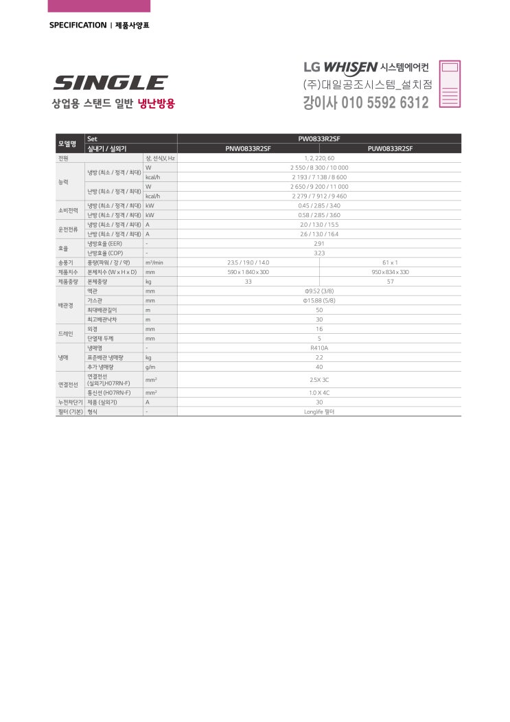  PW0833R2SF