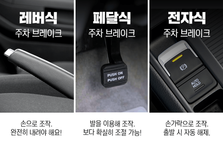  사이드 브레이크에 관하여