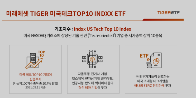 미래에셋 타이거 필라델피아 반도체지수 ETF, 미국 테크 TOP10 INDXX ETF 상장일 (연금저축펀드 단점 코덱스 FANG 플러스 차이) 환헷지 환노출 뜻 미래에셋 타이거 필라델피아 반도체지수 ETF, 미국 테크 TOP10 INDXX ETF 상장일 (연금저축펀드 단점 코덱스 FANG 플러스 차이) 환헷지 환노출 뜻