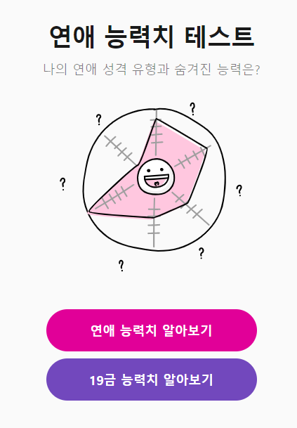  나의 연애능력치는? :: MBTI 연애능력치 테스트