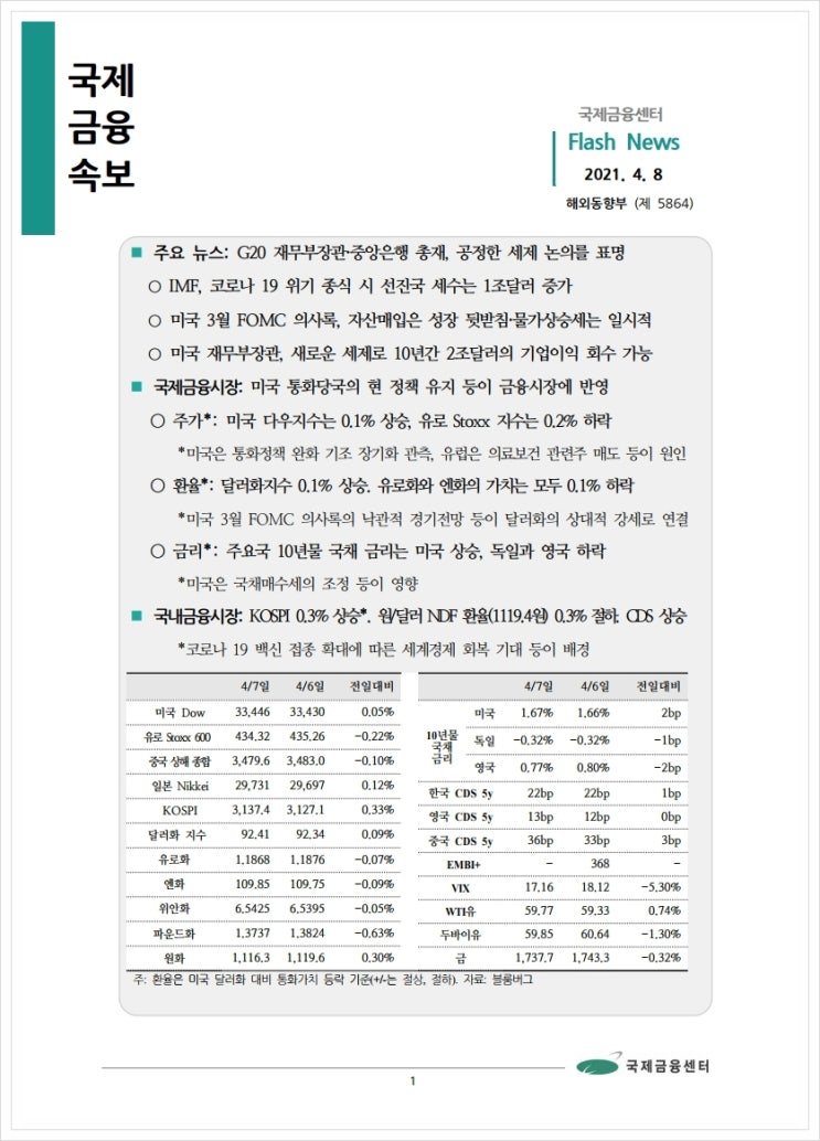 [4.8] G20 재무부장관·중앙은행 총재, 공정한 세제 논의를 표명 등, 국제금융속보