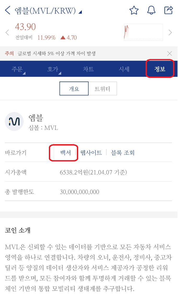 엠블코인 MVL 알아보기 - io 도메인 뜻, 타다(TADA) : 네이버 블로그