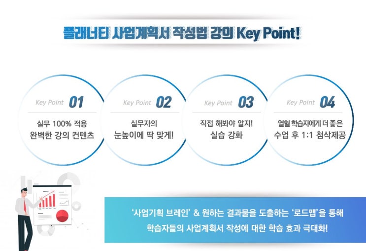  플래너티로 명쾌하게 끝낸다! 사업계획서 작성 강의 소개