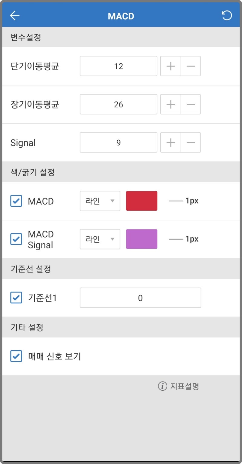 재테크] 주식초보 주린이의 주식차트 MACD지표를 활용한 종목 매수하기(ft.매수/매도 시점찾기, MTS 보조지표 설정하기-미래에셋증권,  나무, 삼성증권) : 네이버 블로그