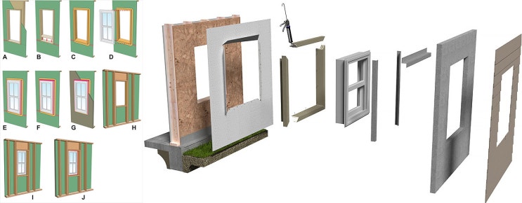  외단열(경질 보드) 벽체 창호 플레슁 처리 : Flashing a Window in a Wall with Exterior Insulation