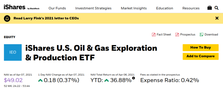  [미국 ETF 추천] '21년 1분기 실적 TOP 9 ETFs