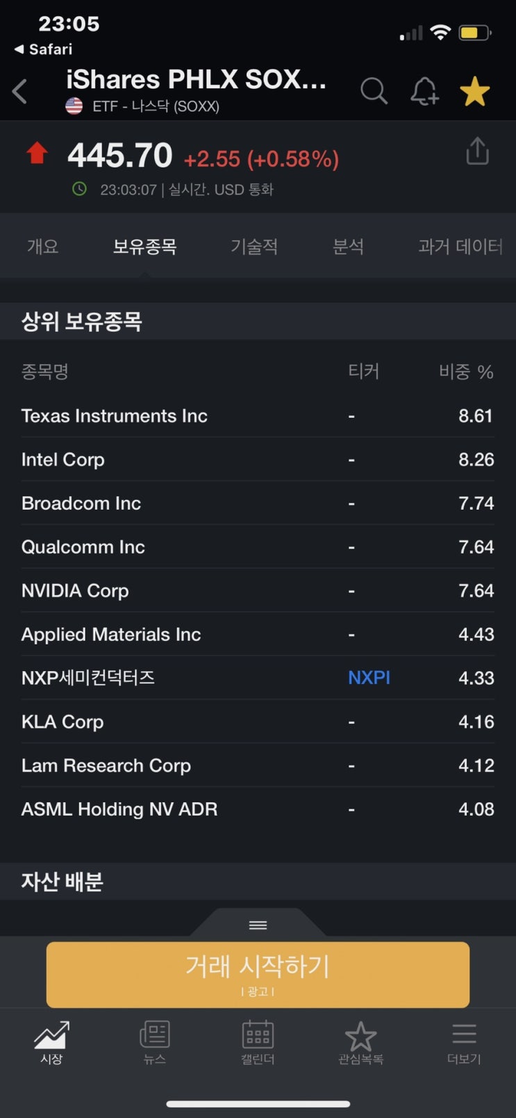 개인연금저축 과세이연 해외상장 ETF, 타이거 Tiger 미국필라델피아반도체 나스닥 ETF 상장일 배당금 수수료 (미국주식 직투 SOXX etf 비교)