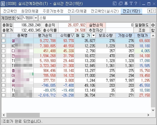  기다리면 언젠가는 가겠지?
