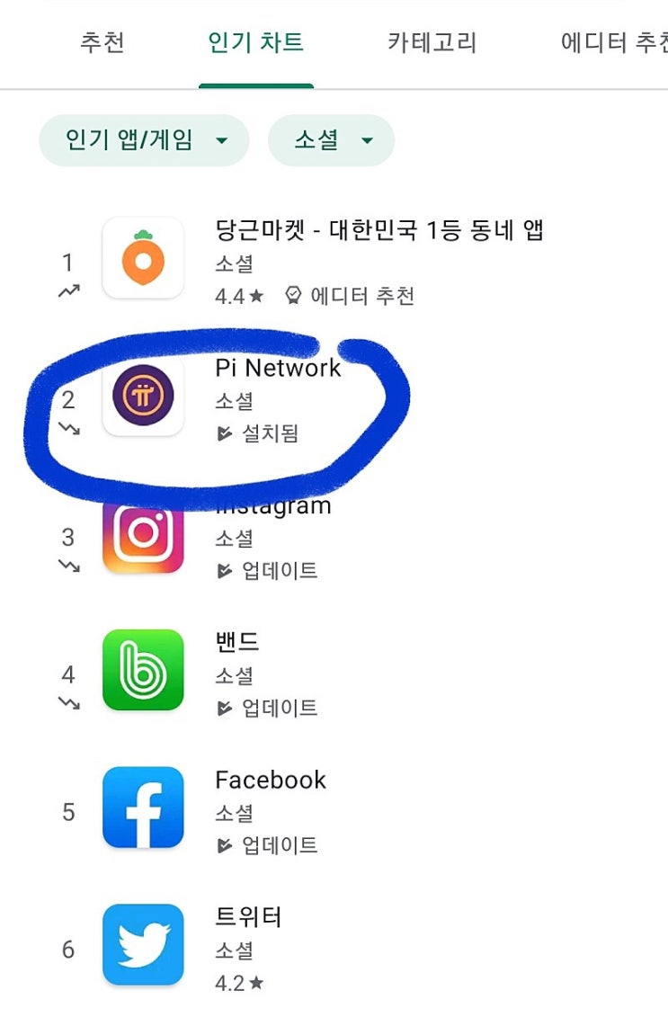  파이코인 플레이스토어 부분 2위에 올라왔네요